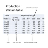Spiral mixer JFM Fix bowl single phase single speed pizza dough mixer